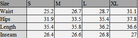 women size chart